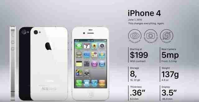 iphone6屏幕尺寸多大-iphone6参数配置详细-第5张图片