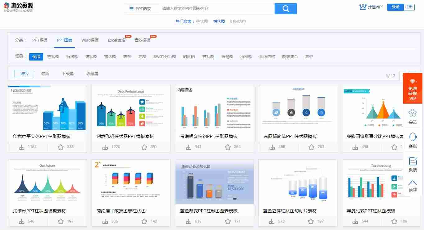 ppt条形图在修改数据-ppt制作教程步骤-第7张图片
