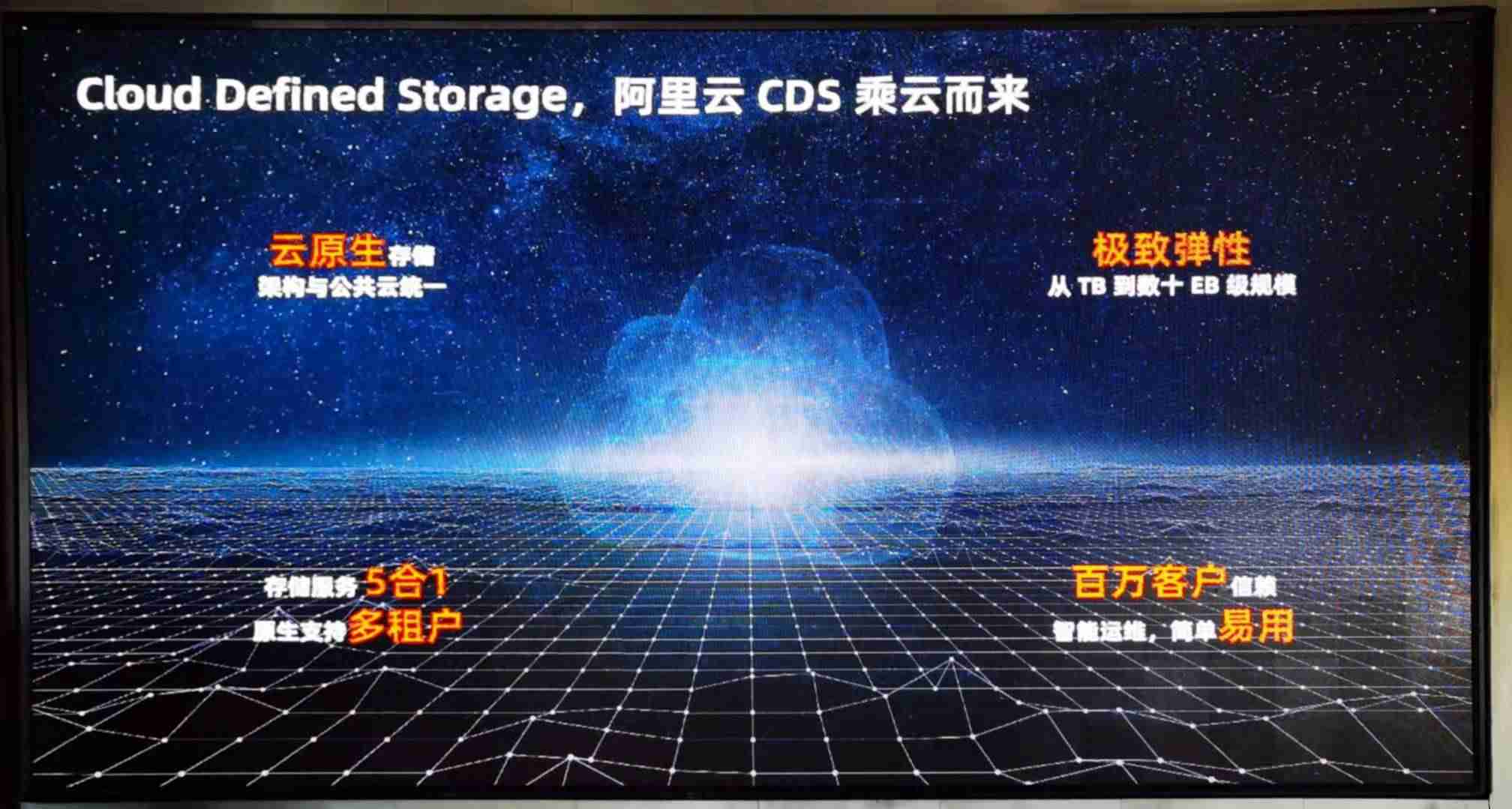 阿里云存储收费标准-永久免费云储存空间-第2张图片