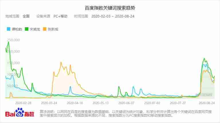 百度工具条怎么调整-手机百度工具栏设置方法-第20张图片