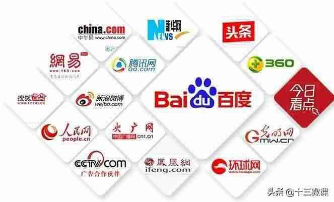 自媒体有哪些领域-自媒体包含的媒体形式-第1张图片