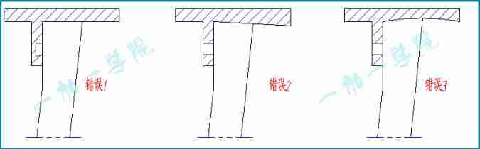 产品结构设计论坛-产品结构设计基本知识-第6张图片 产品结构设计论坛-产品结构设计基本知识-第6张图片