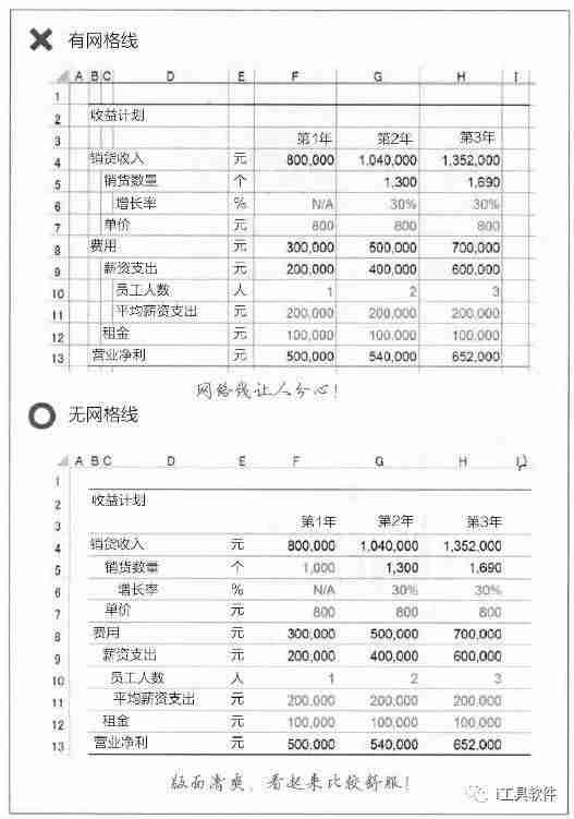 excel表格颜色搭配技巧-excel高级配色方案-第3张图片