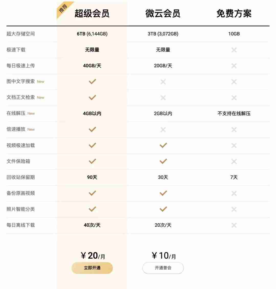 有哪些好用的网盘软件-目前最好用的网盘推荐-第10张图片
