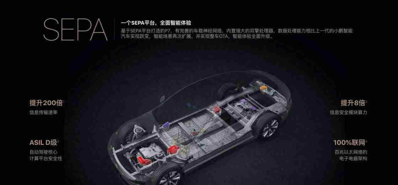 ota服务器搭建-新手从事ota运营技巧-第2张图片