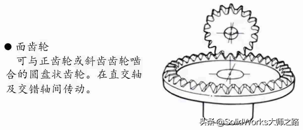 齿条图纸技术参数-标准齿条规格尺寸-第10张图片 齿条图纸技术参数-标准齿条规格尺寸-第10张图片