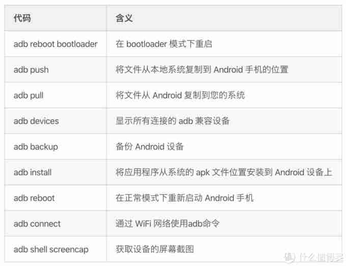 android基础教程学习-android基础入门知识-第3张图片