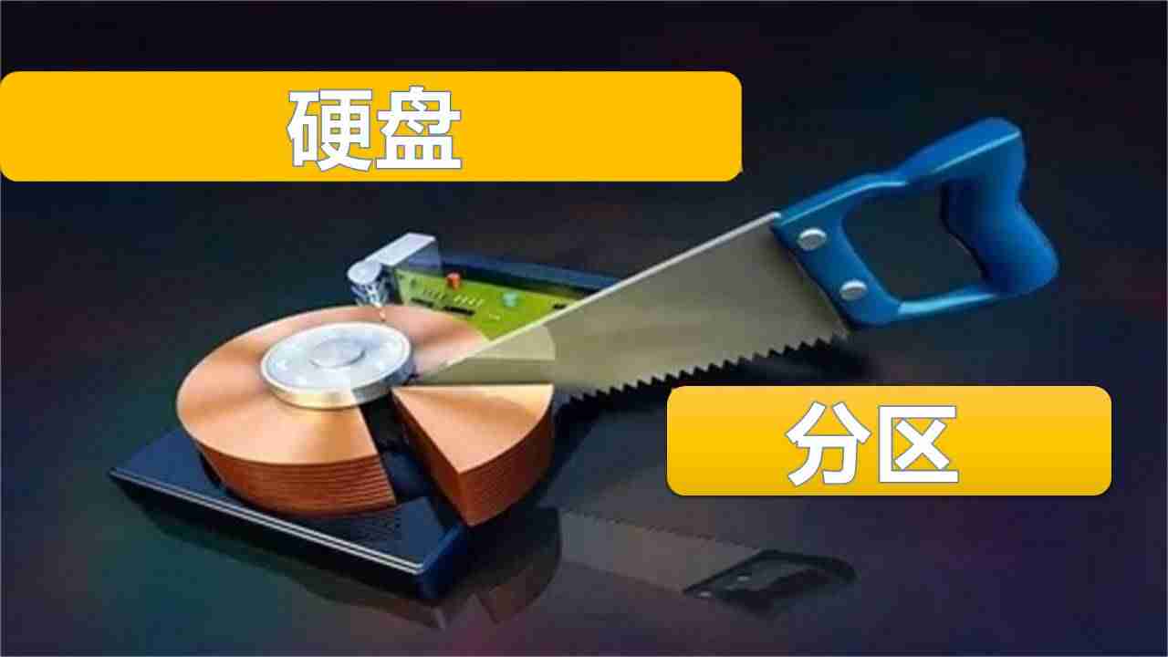 新买的移动硬盘如何分区-格式化硬盘操作方法-第2张图片