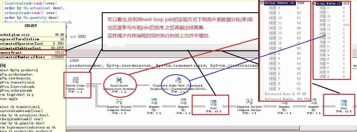 sqlserver日志查看-oracle数据库菜鸟教程-第25张图片