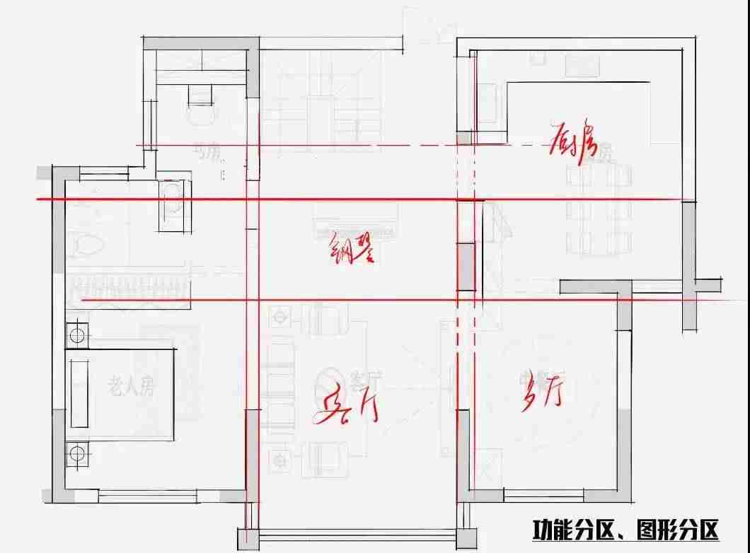 布局图怎么做-平面布局图制作方法-第19张图片