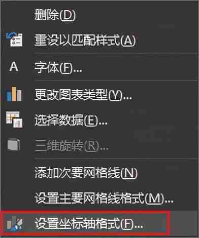 excel折线图显示数据标签-折线图下面添加数据表-第8张图片