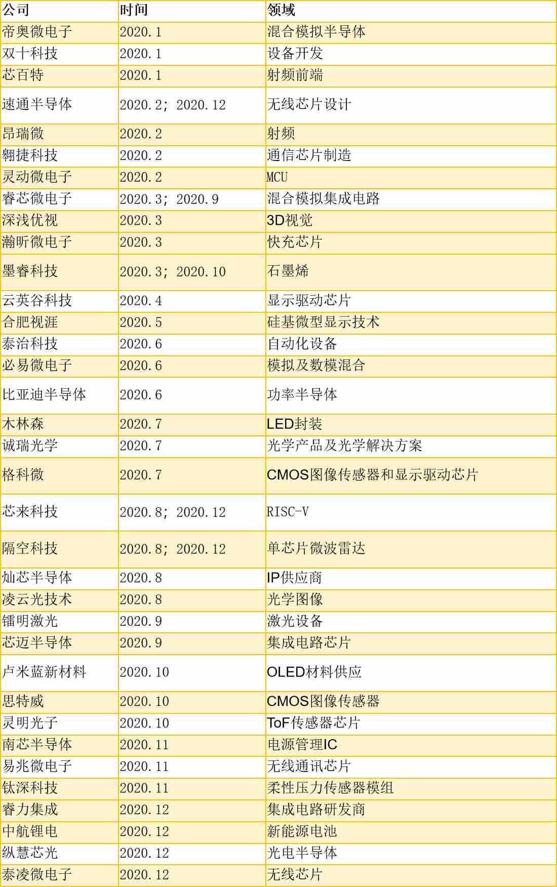 不用投资手机赚钱方法-十分钟赚10元的软件-第2张图片