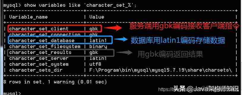mysql指令大全-mysql数据库操作命令-第71张图片