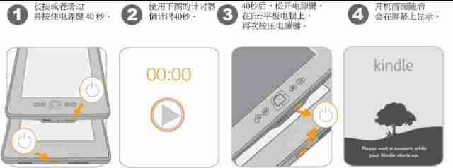 kindle死机长按无反应怎么回事-kindle打开书死机解决方法-第1张图片