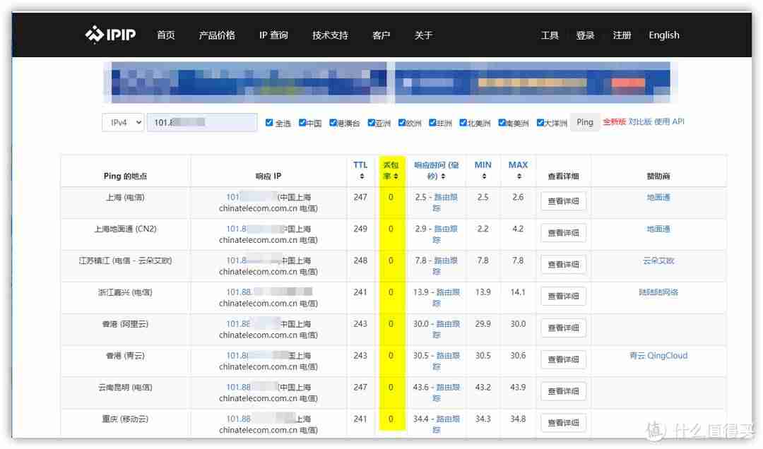 如何做ip映射-个人申请公网ip的好处-第5张图片
