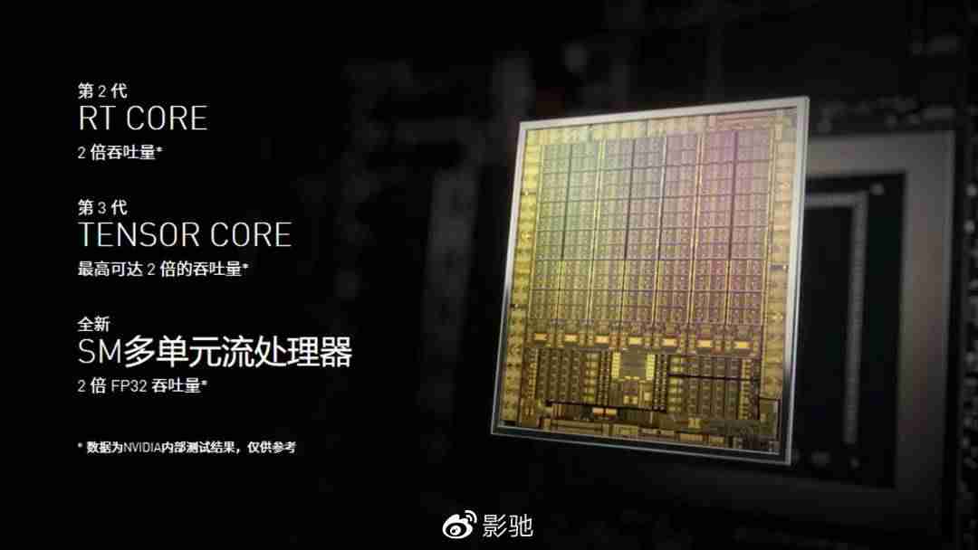 nvidia驱动更新在哪里-NVIDIA显卡驱动安装教程-第1张图片