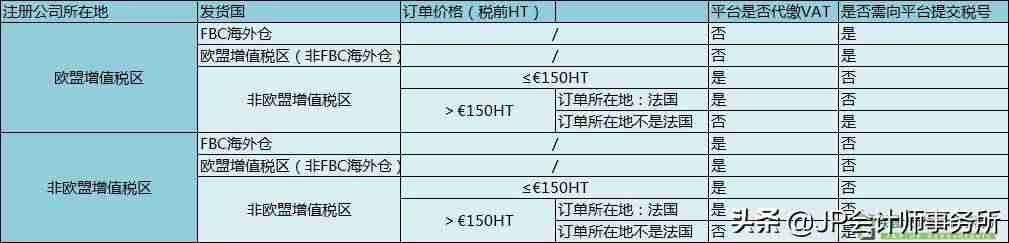 代扣税计算公式-税收代扣代缴管理办法-第3张图片