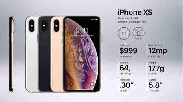 iphone6屏幕尺寸多大-iphone6参数配置详细-第20张图片
