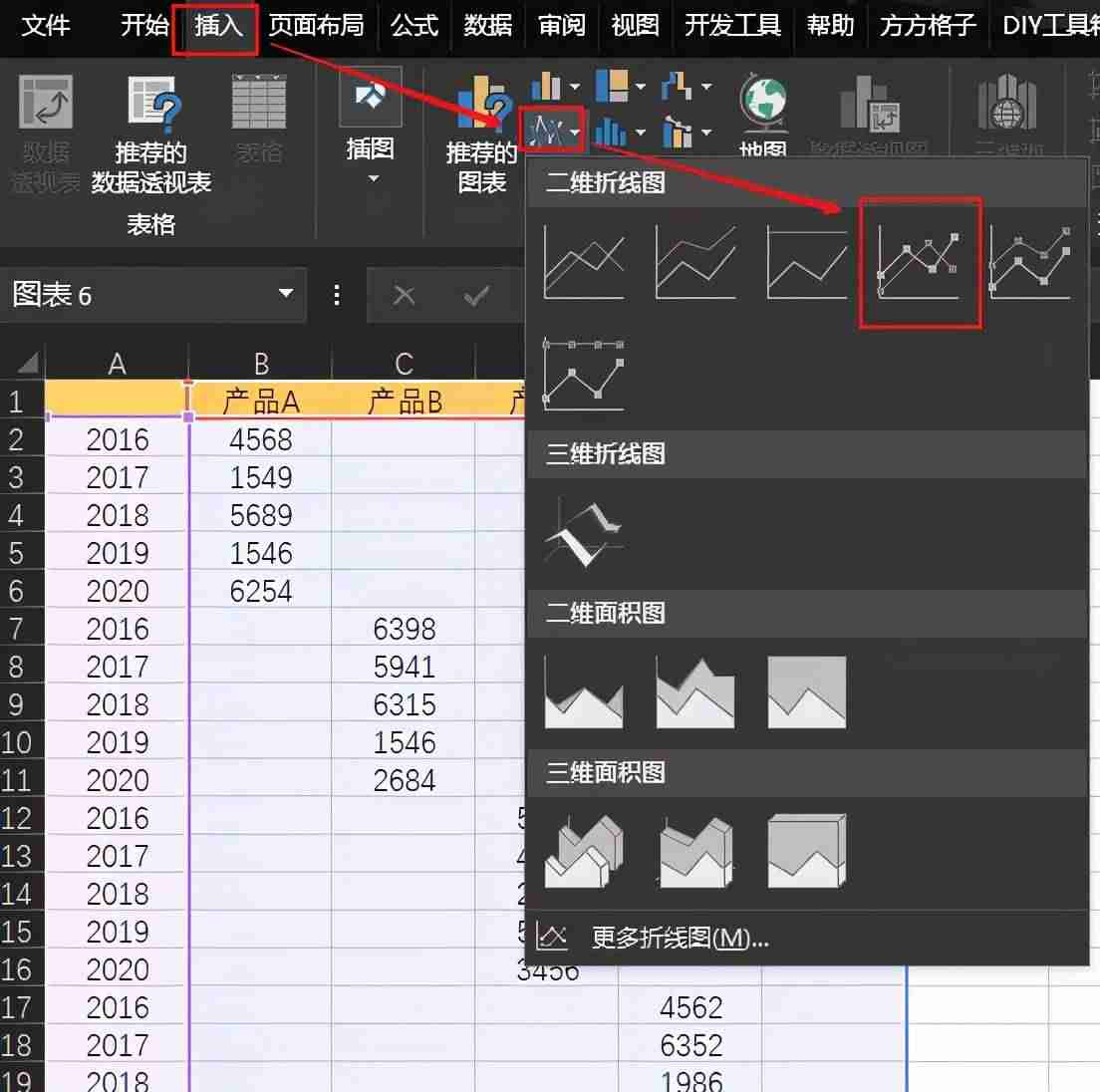 excel折线图显示数据标签-折线图下面添加数据表-第5张图片