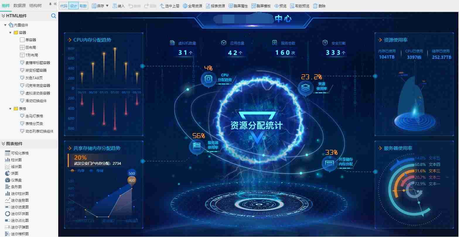 可视化数据分析软件有哪些-免费数据分析工具介绍-第4张图片
