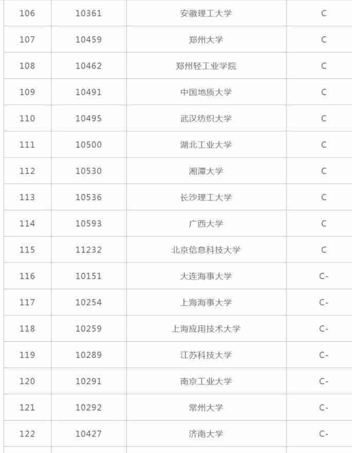 网站设计是什么专业的-自动化专业就业方向-第9张图片 网站设计是什么专业的-自动化专业就业方向-第9张图片