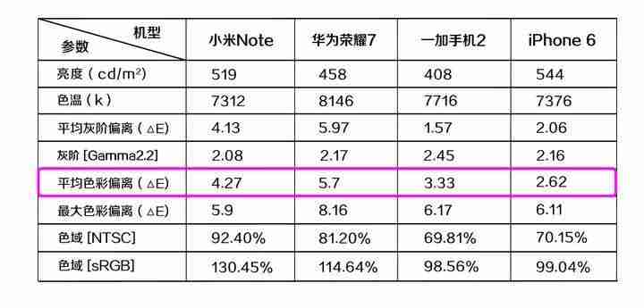 ntsc是什么意思-视频模式选ntsc还是pal好-第11张图片