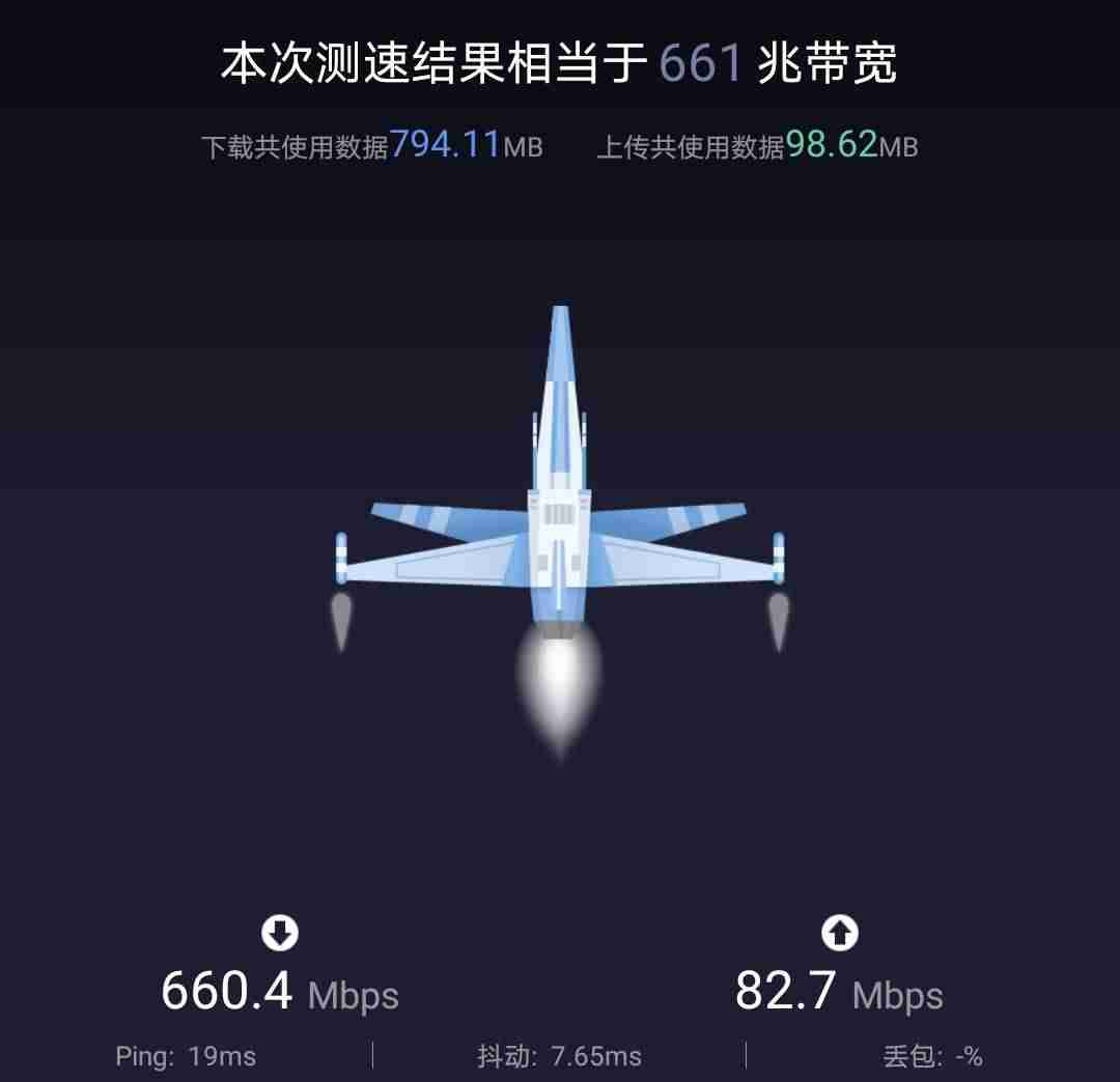 路由器测评对比-2021年千兆路由器推荐-第13张图片