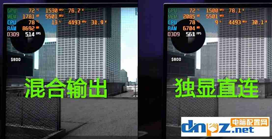笔记本电脑外接显卡有没有用-笔记本外接显卡危害-第3张图片