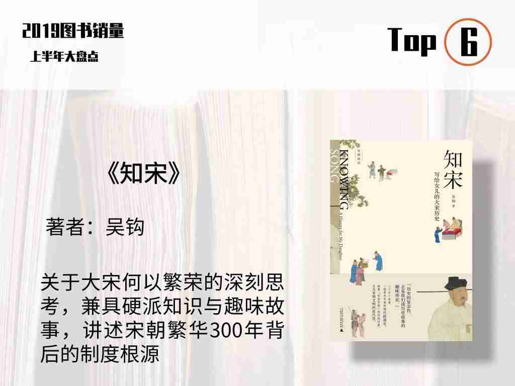 2021年图书销量排行榜-近年来畅销书排名-第7张图片