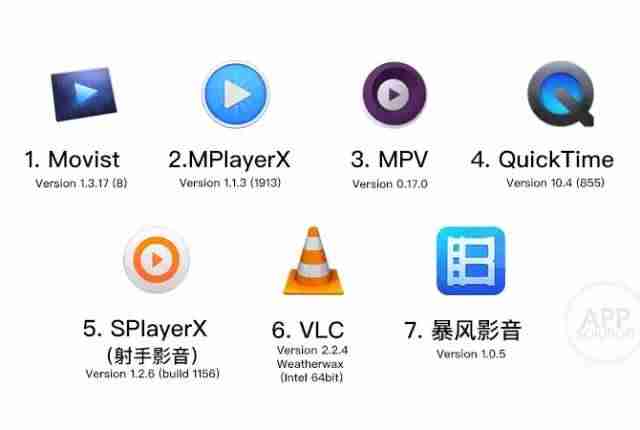 mac播放器倍速播放-苹果电脑播放器推荐-第1张图片
