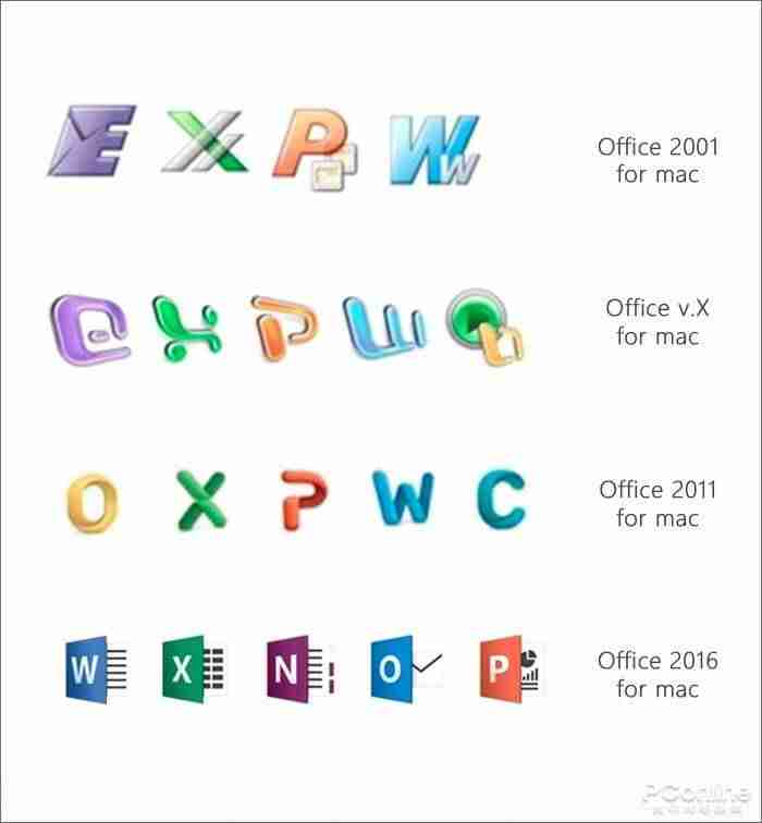 office07页眉横线删除-office2007完整安装包-第14张图片