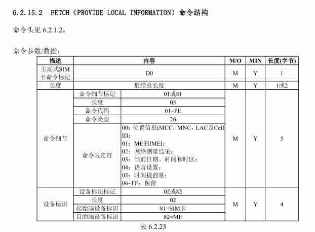 未在网络上注册怎么办-三星手机显示未注册网络解决方法-第1张图片