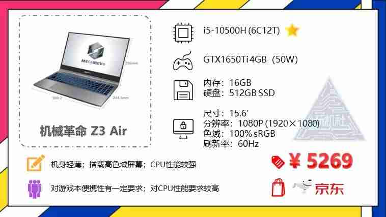 适合玩游戏的笔记本推荐-打游戏的笔记本电脑参数-第6张图片