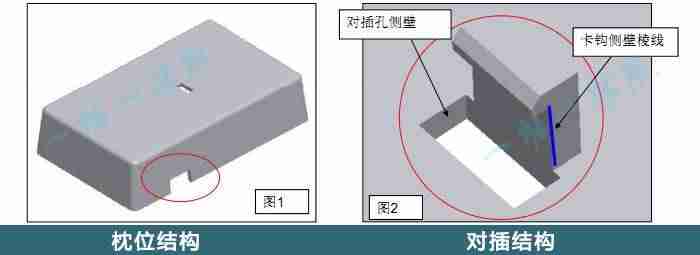 产品结构设计论坛-产品结构设计基本知识-第1张图片