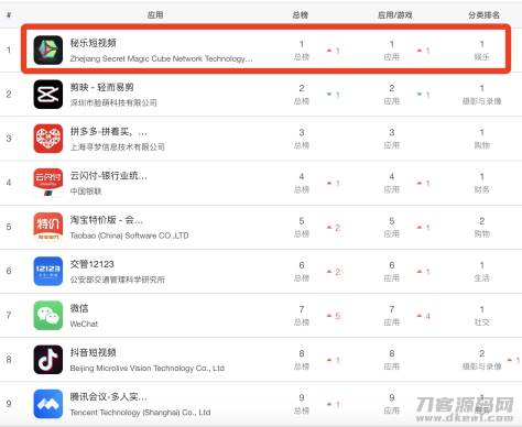 玩赚乐是真的吗-真正能赚零花钱的游戏-第9张图片