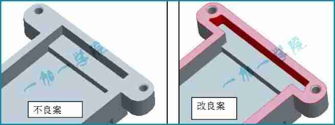 产品结构设计论坛-产品结构设计基本知识-第21张图片