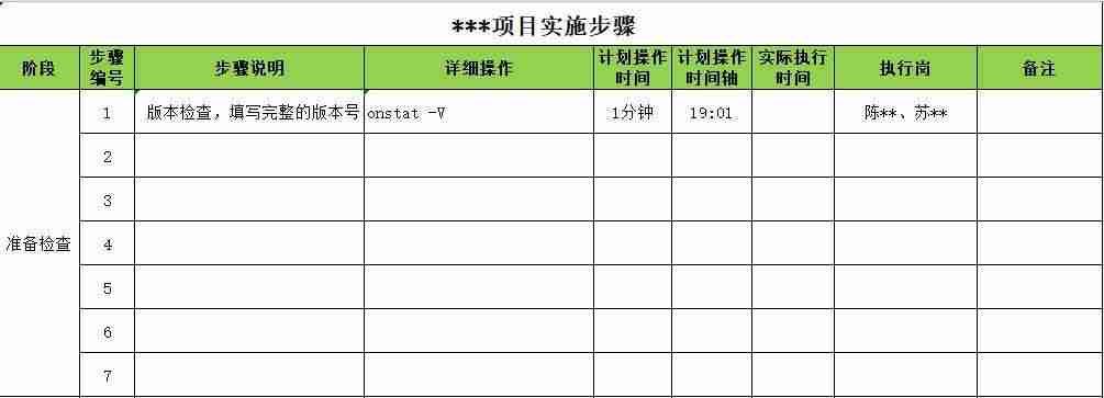 it项目实施方案怎么写-项目实施方案示例范文-第1张图片