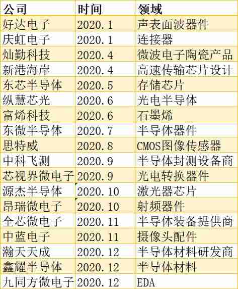 不用投资手机赚钱方法-十分钟赚10元的软件-第1张图片