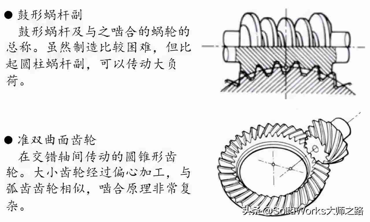 齿条图纸技术参数-标准齿条规格尺寸-第9张图片
