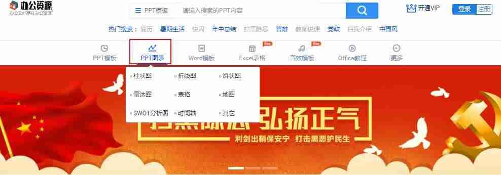 ppt条形图在修改数据-ppt制作教程步骤-第6张图片