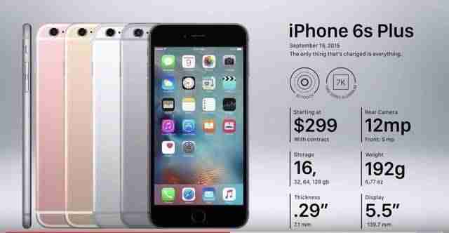 iphone6屏幕尺寸多大-iphone6参数配置详细-第13张图片