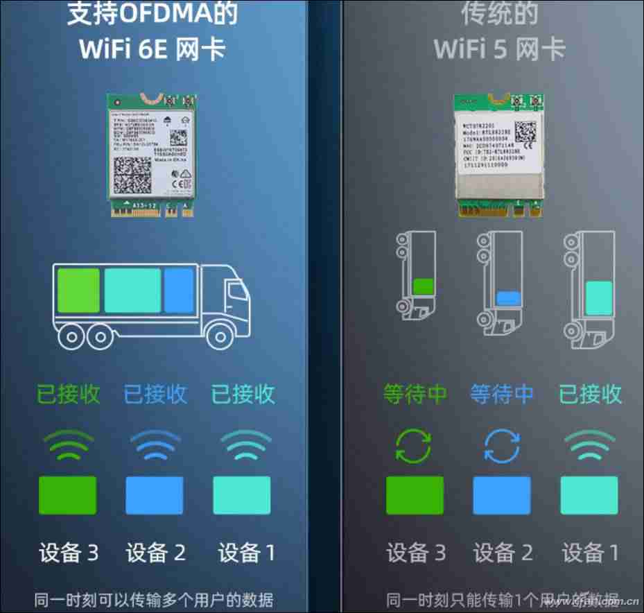 笔记本无线网怎么连接-手提电脑如何联网无线步骤-第6张图片