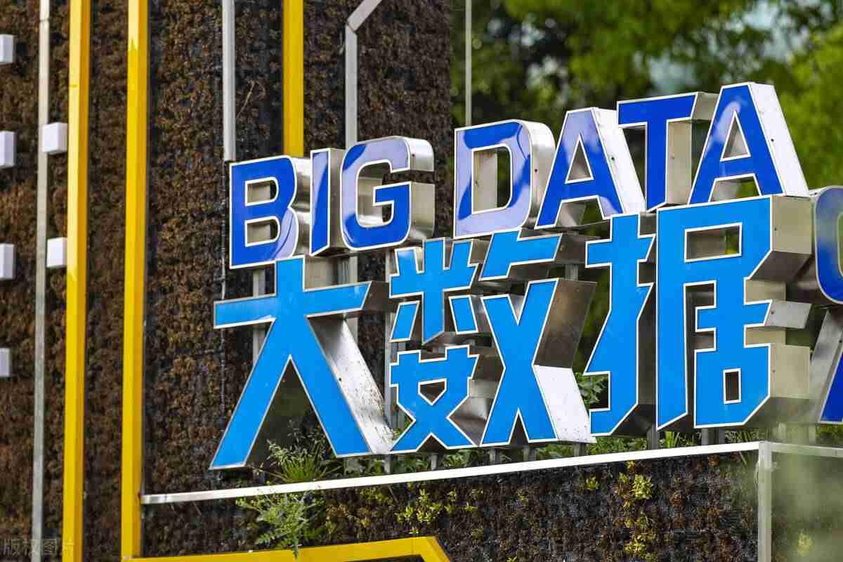 大数据用什么语言开发-常用的计算机编程语言-第1张图片
