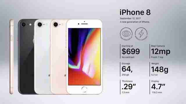 iphone6屏幕尺寸多大-iphone6参数配置详细-第17张图片