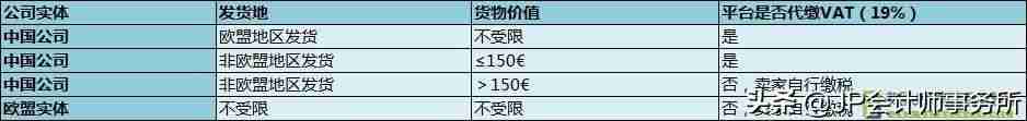 代扣税计算公式-税收代扣代缴管理办法-第5张图片