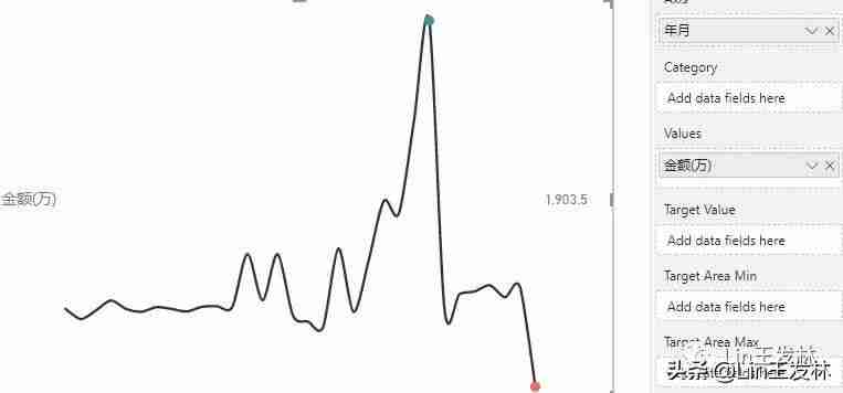 powerbi使用教程-数据分析用python还是bi-第2张图片