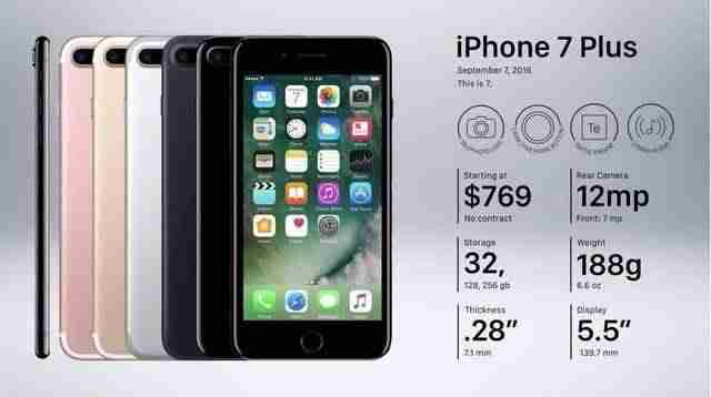 iphone6屏幕尺寸多大-iphone6参数配置详细-第16张图片