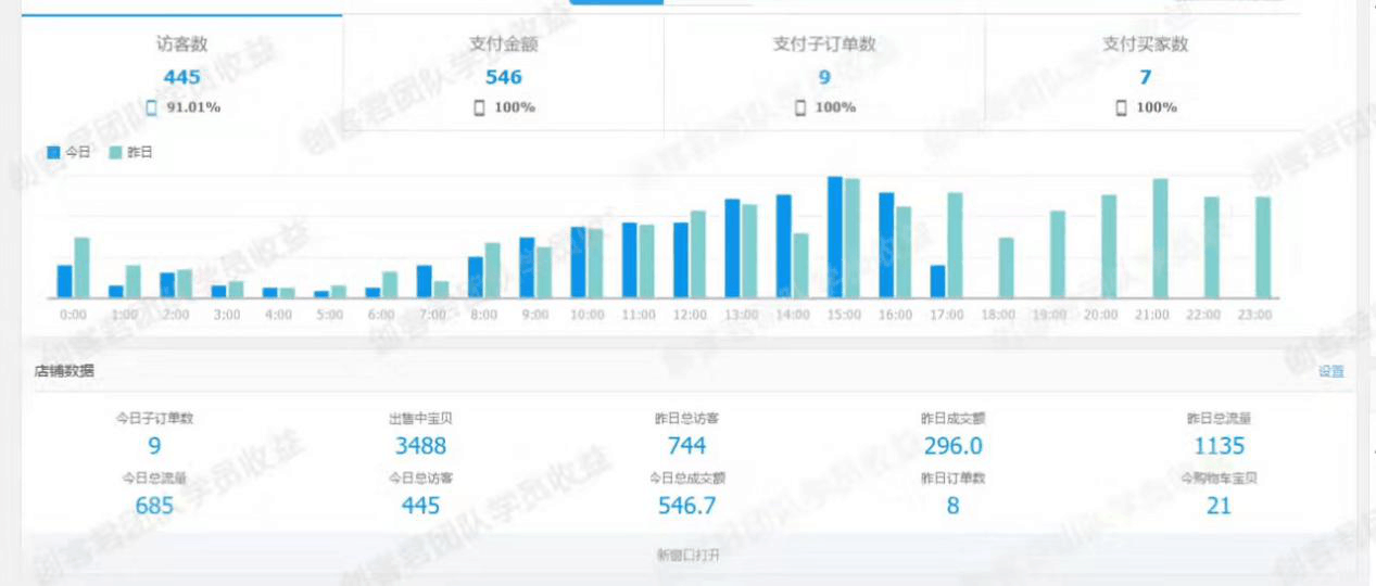淘宝客关闭通用计划-商家找淘客推广方法-第3张图片