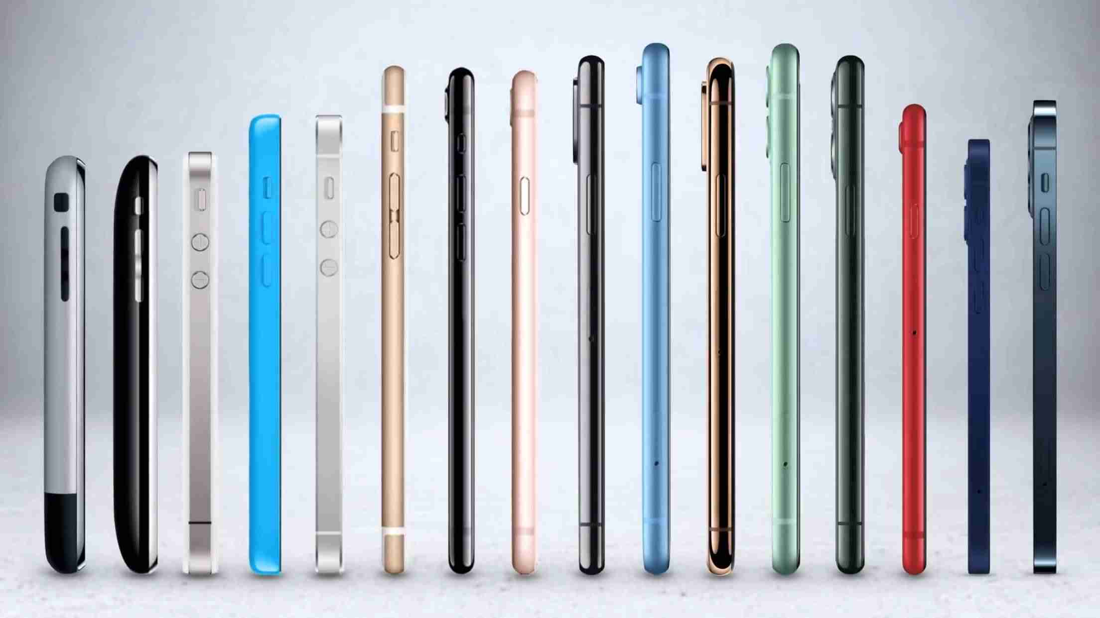 iphone6屏幕尺寸多大-iphone6参数配置详细-第1张图片