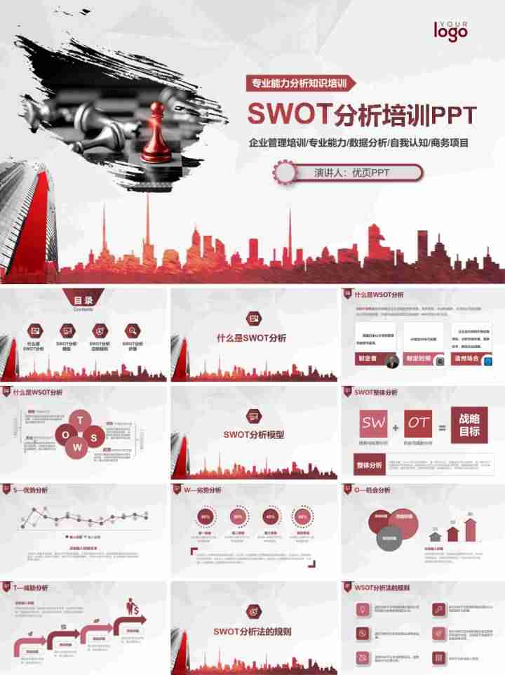 swot分析法的步骤-swot分析战略类型-第4张图片